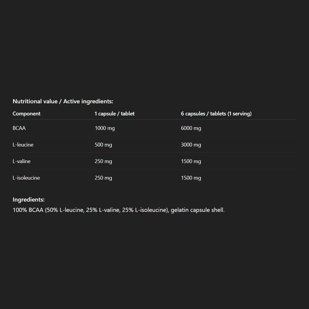 ALLNUTRITION BCAA 2:1:1 1000 XtraCaps (360 Capsules) – Image 2