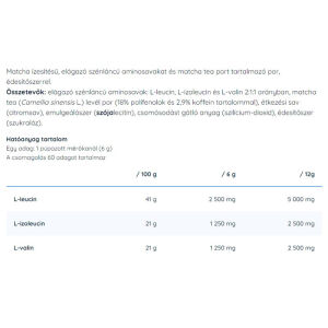 Nutriversum BCAA 2:1:1  (360 g